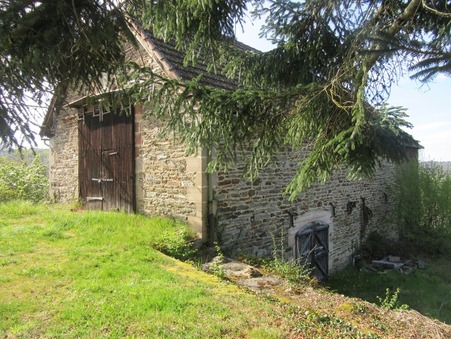 properties