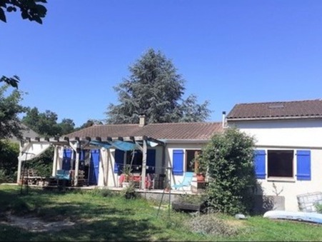 properties