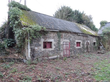 properties