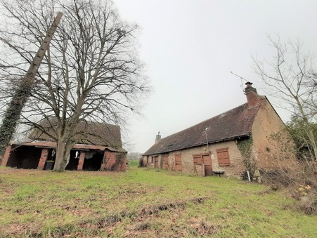 properties