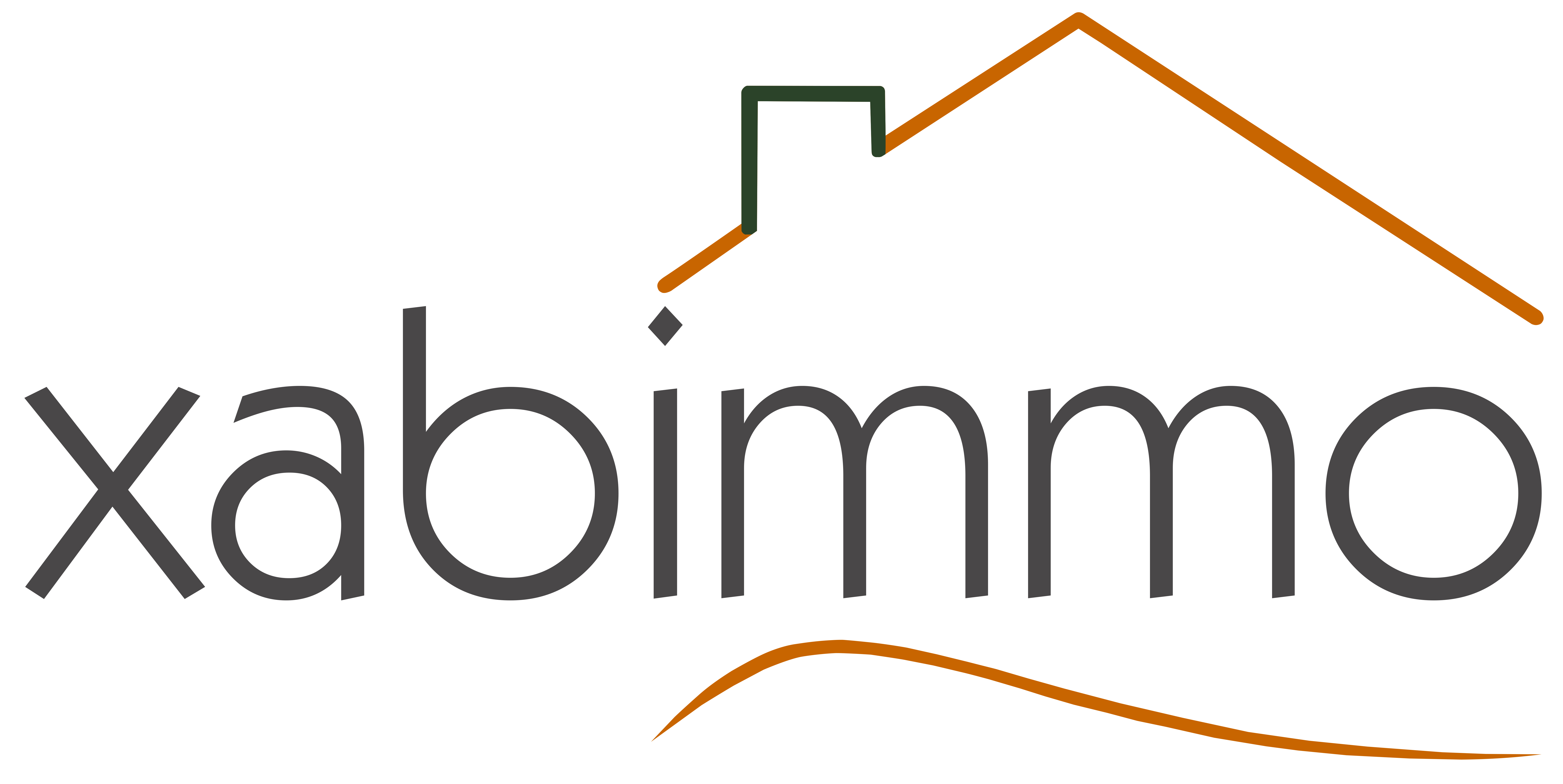 XABIMMO64 BIARRITZ