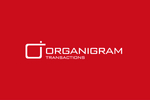 Ajaccio Organigram
