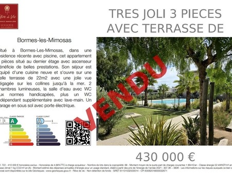 vente appartement Bormes-les-mimosas
