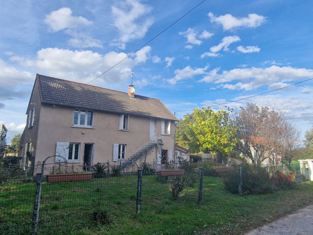 properties