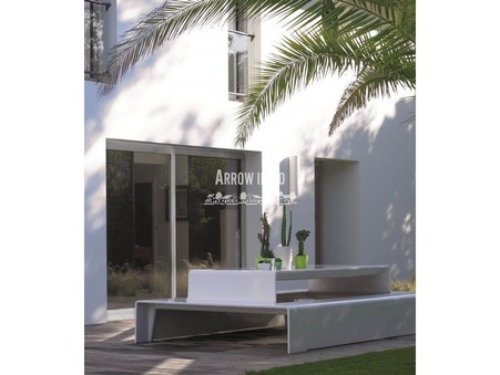 vente maison Pouzols