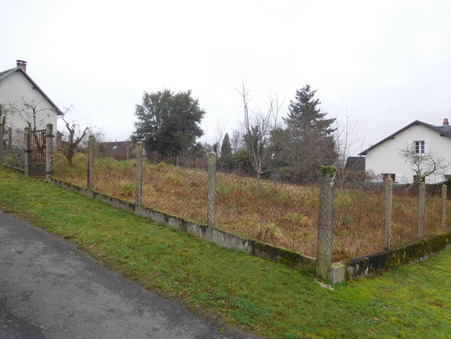 properties