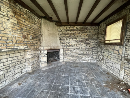 properties