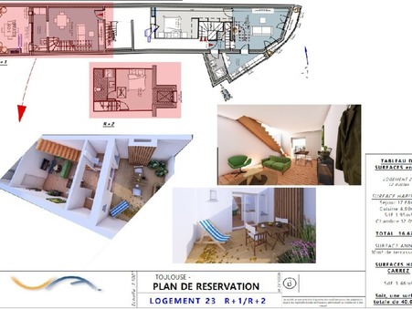 vente appartement Toulouse