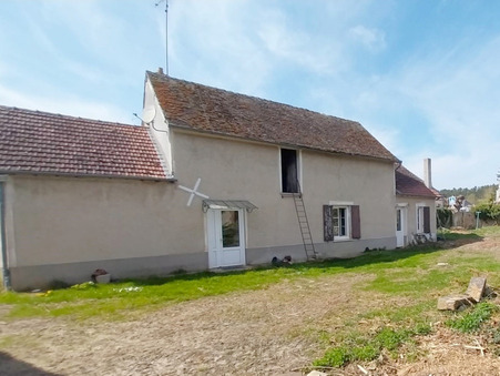 properties