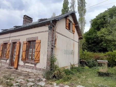 properties