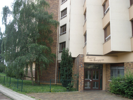 properties