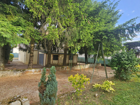 properties