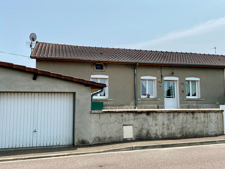 properties