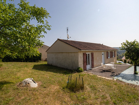 properties