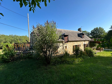 properties
