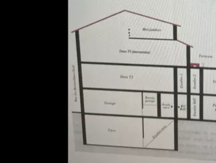 Vente Immeuble Aix-en-Provence 2 600 000 €