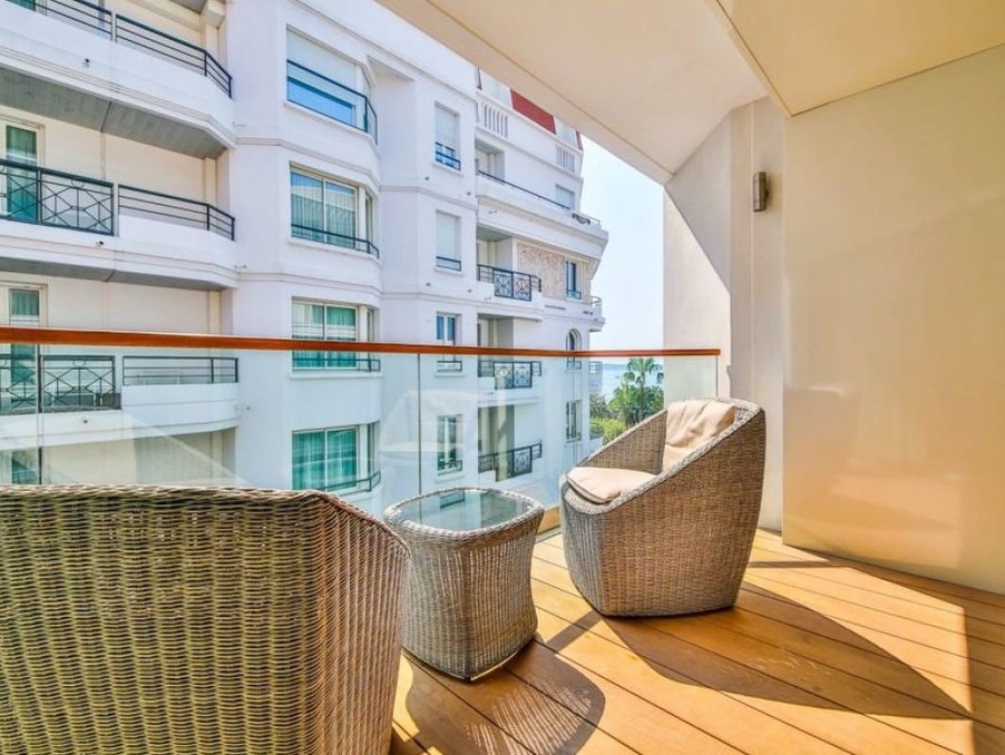 Location Appartement Cannes 20 000 €