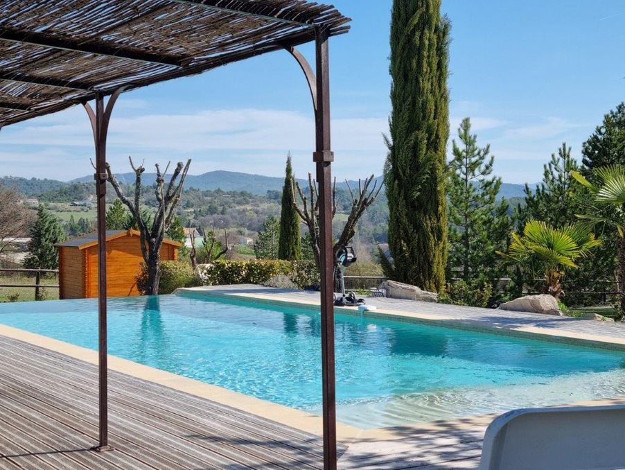 Vente Maison Forcalquier 4 200 000 €