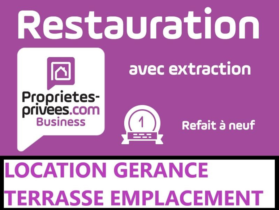 Location Local Paris 14eme Arrondissement 9 000 €