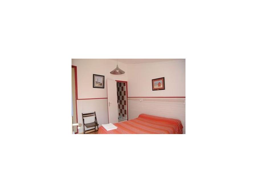 Vente Local La rochelle  700 000 €